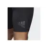 adidas Alphaskin basealyer shorts