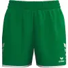 Erima WINGS Women's Shorts without inner slip